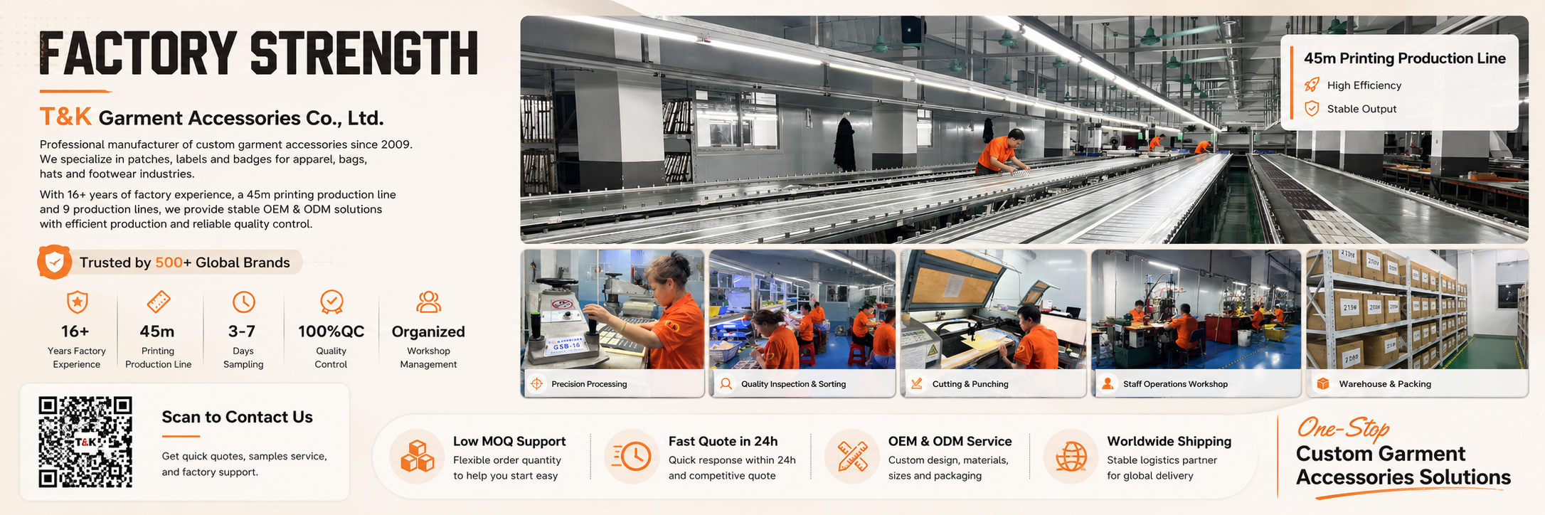 Qualität Kundenspezifische Kleidungs-Flecken Fabrik